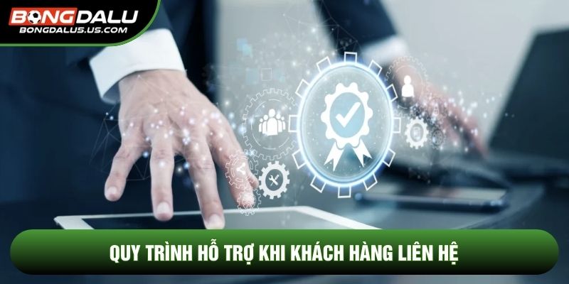 Quy trình hỗ trợ khi khách hàng liên hệ